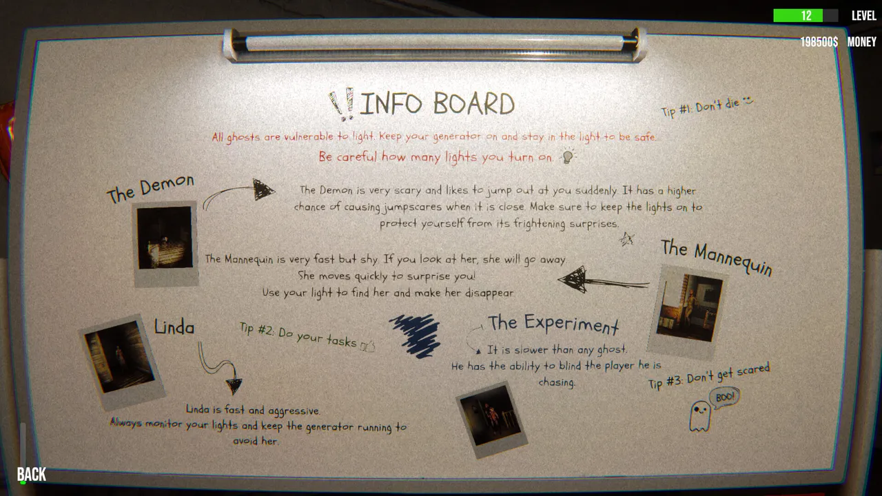 Ghost Janitors screenshot: the in-game info board describing the ghosts